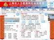 12333上海劳动保障网